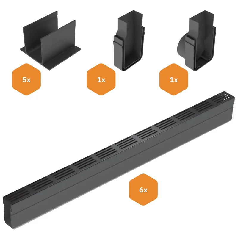 ACO Slimline Starterspakket Zwart 6 meter – Zijuitloop Rechtstreeks Van De Fabrikant