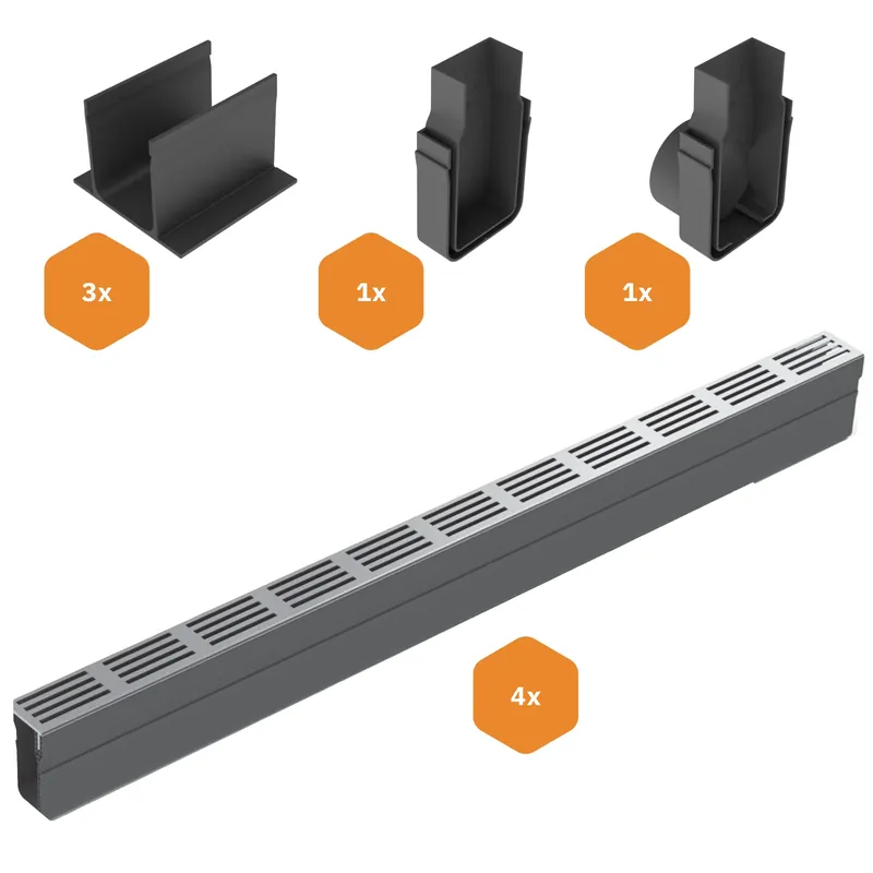ACO Slimline Starterspakket Aluminium 4 meter – Zijuitloop Op = Op