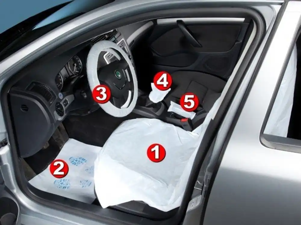 Veilige Betaling FINIXA Auto interieur beschermingsset 5-delig